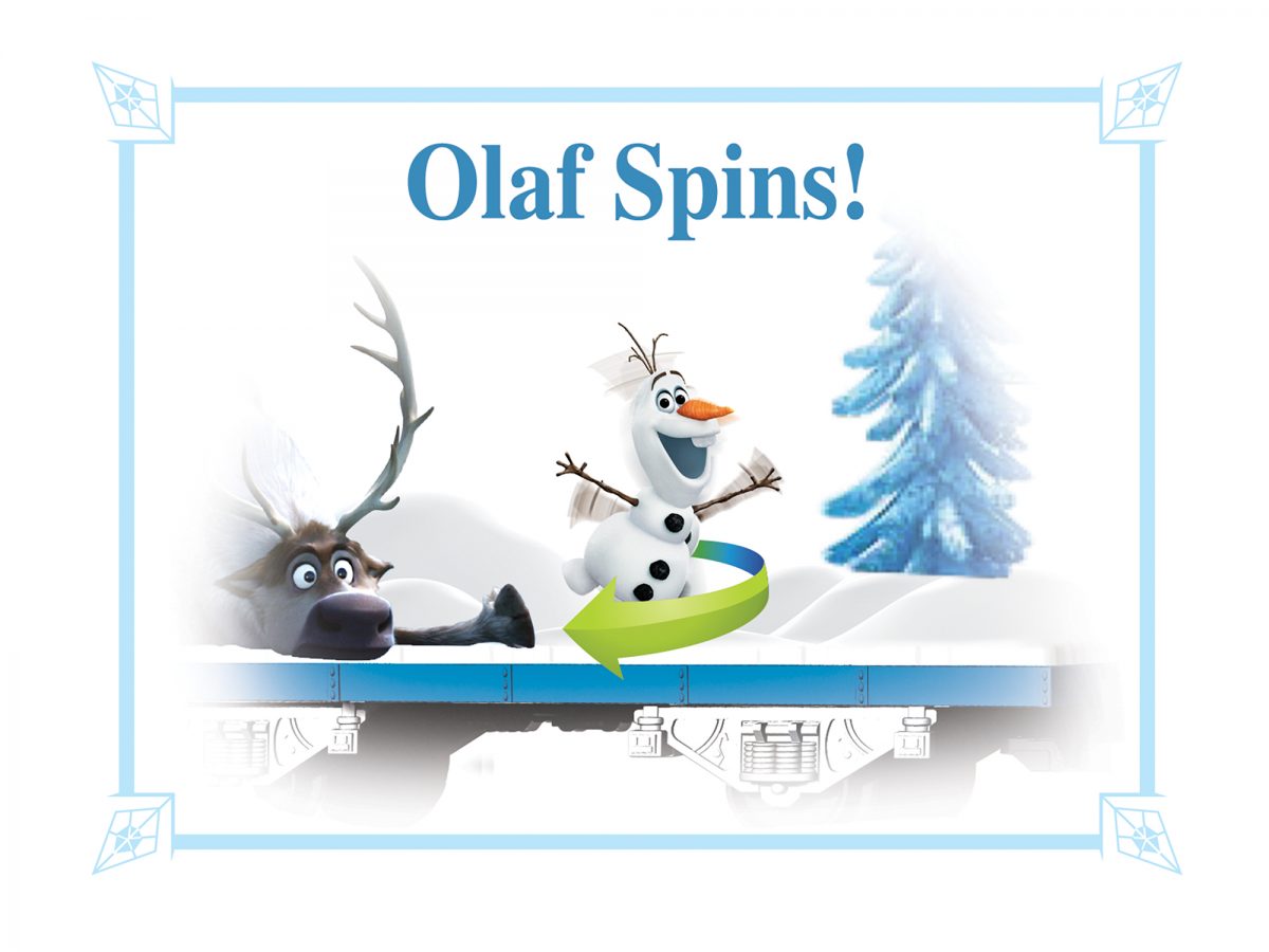 LIONEL 711940 DISNEY’S FROZEN READYTOPLAY TRAIN SET Upland Trains